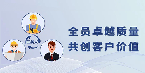 質(zhì)量“三類人”都有誰？