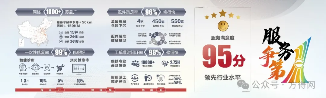 up-20240821041604127.png